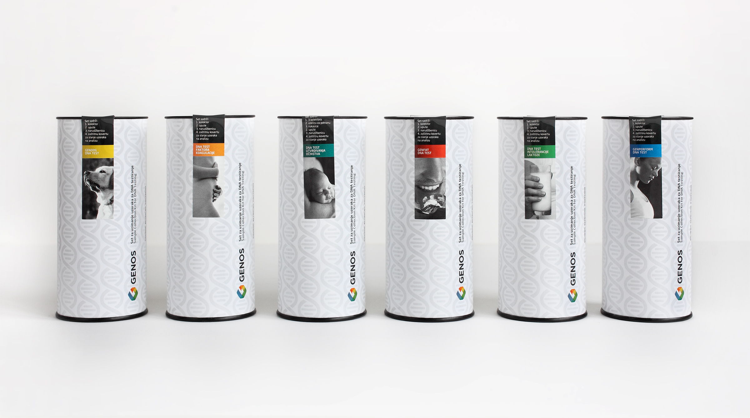 Genos DNA testing sets