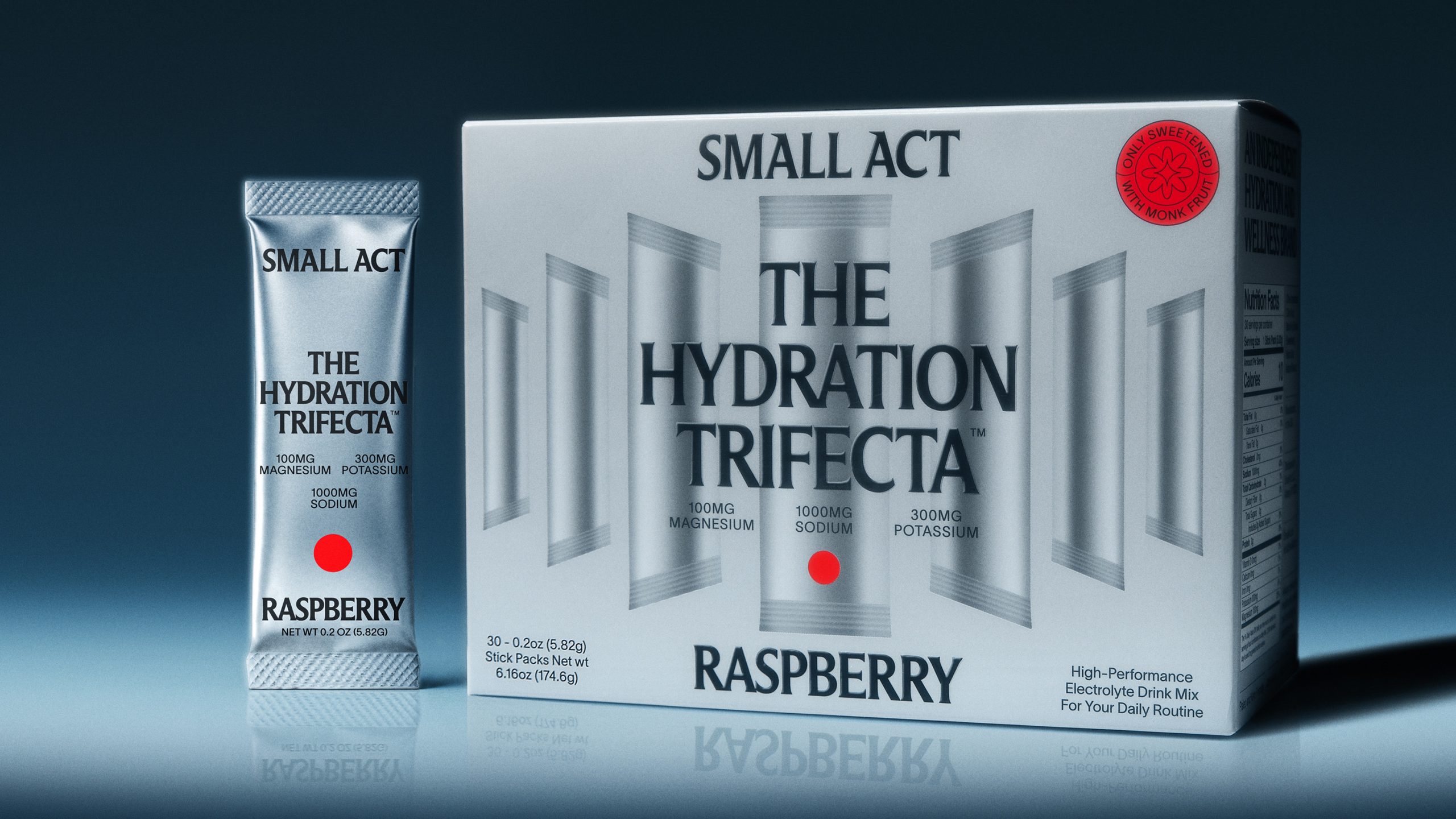 Small Act’s Hydration Trifecta Makes a Splash 
