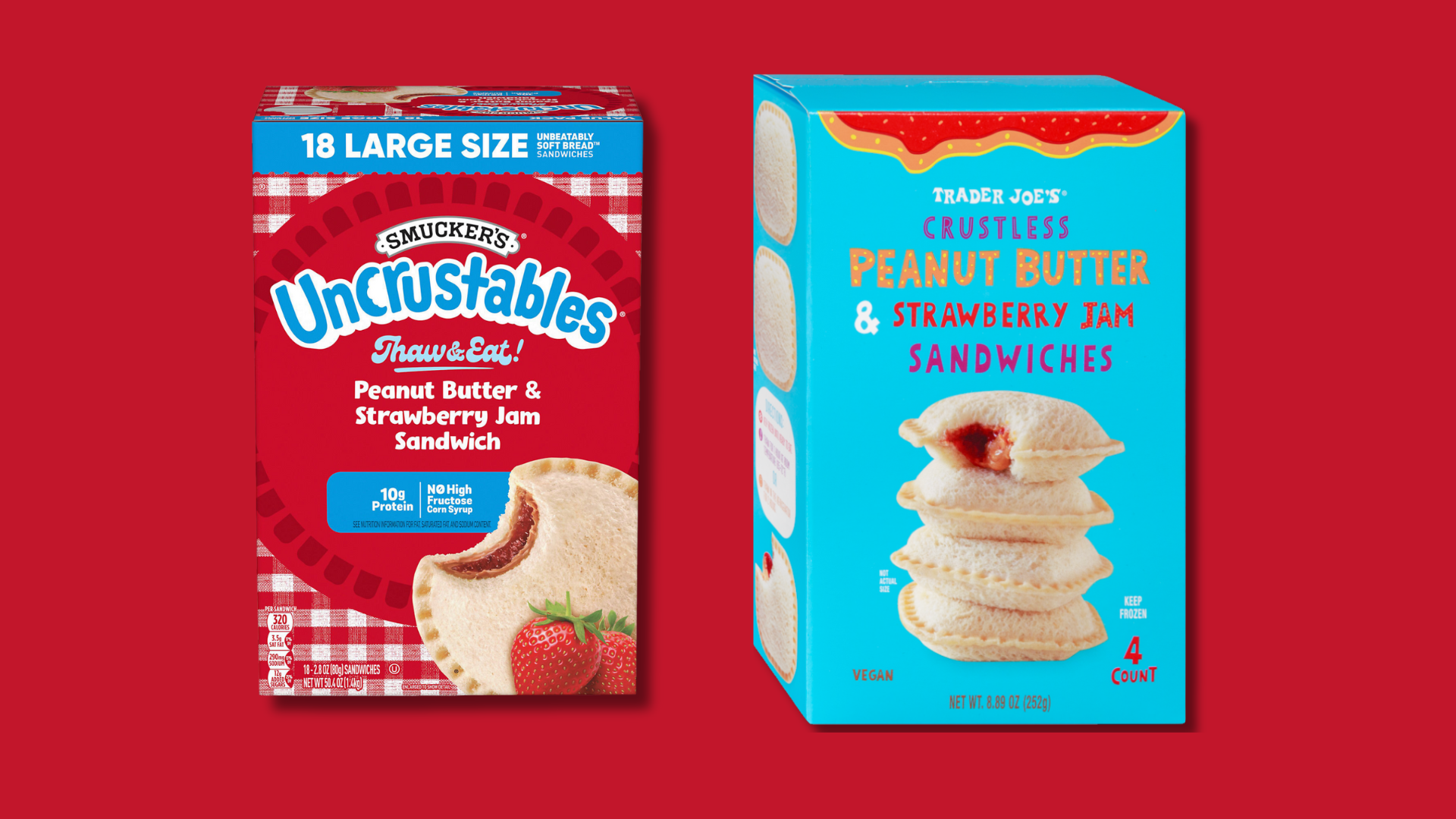 Trader Joe’s Crustless PB&J Easily Confused For Uncrustables, Lawsuit Alleges